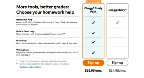 how much is chegg